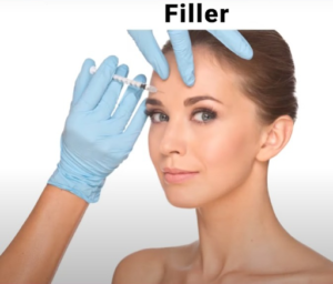 A Deep Dive into the World of Dermal Fillers Treatment